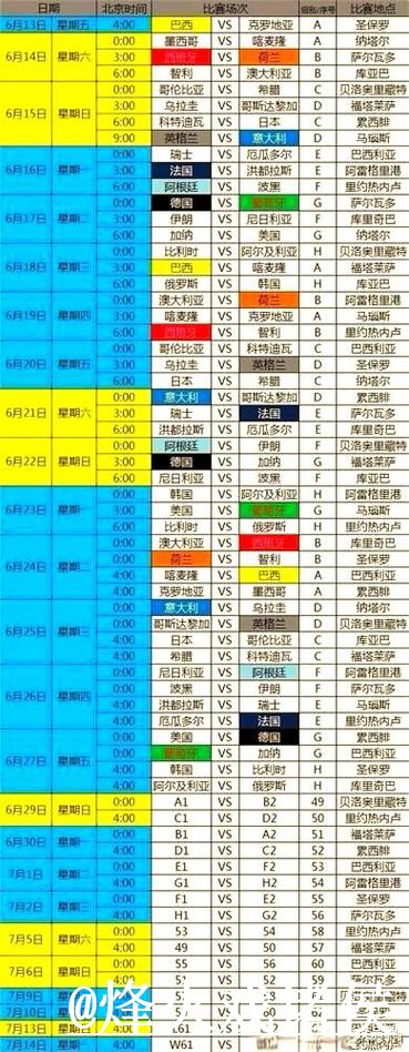 最新世界杯比分软件入口地址分享与指引