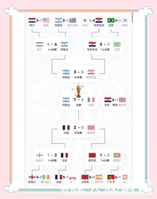 全面解析世界杯比分下载攻略