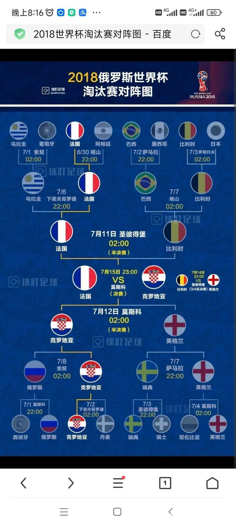 如何获取2026世界杯直播入口指南 如何获取2026世界杯直播入口指南